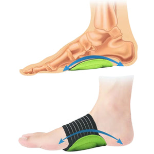 Springer Arch Support Brace