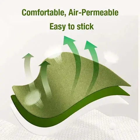 MrJoint Rückenschmerz-Pflaster 6