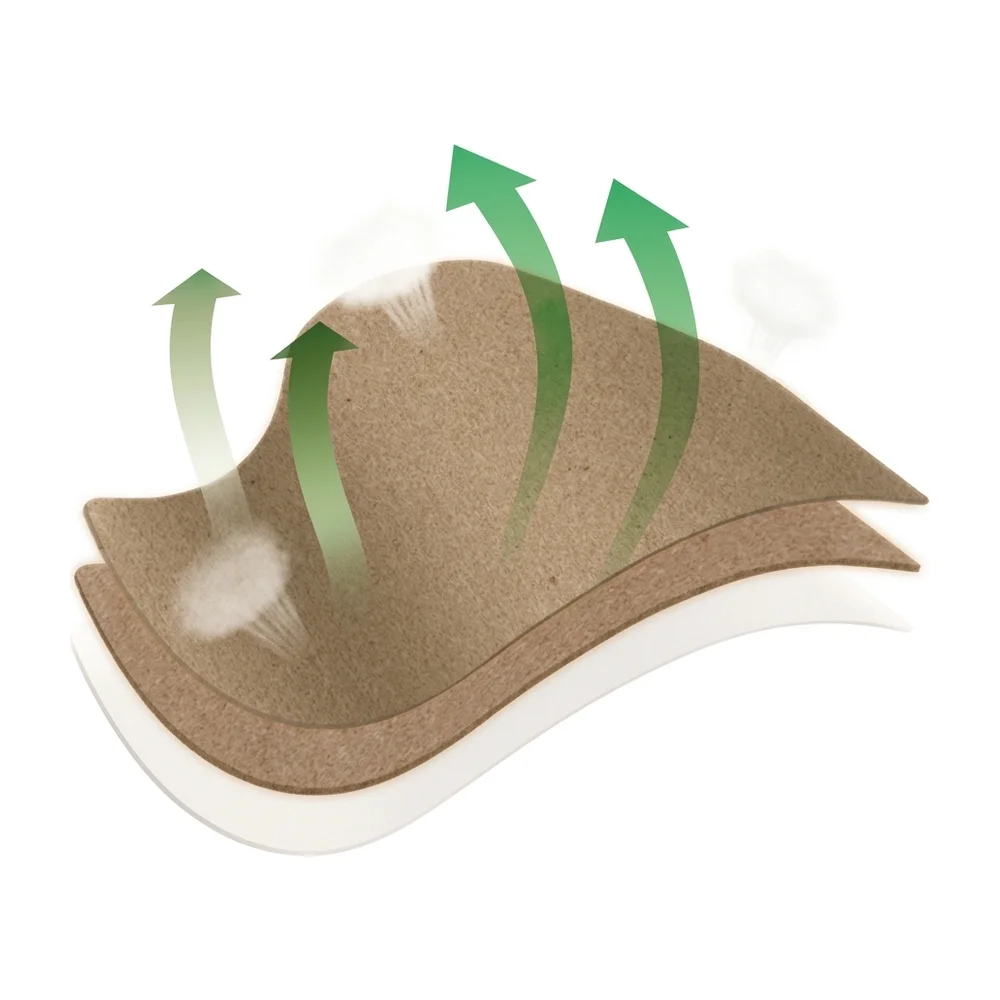 Mrjoint Back Pain Patches 5