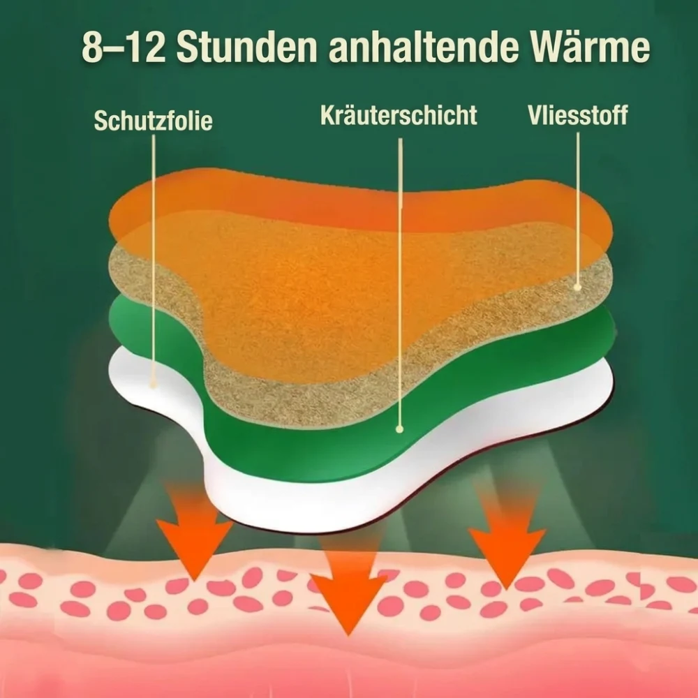 Mrjoint Schmerzlinderungspflaster für Nacken & Schulter 3